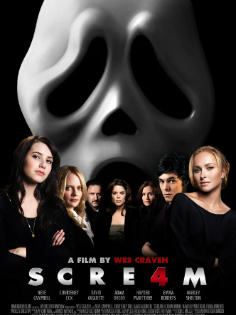 惊声尖叫4 Scream 4 (2011)蓝光超清1080P外挂中文字幕，网盘高速免费下载！