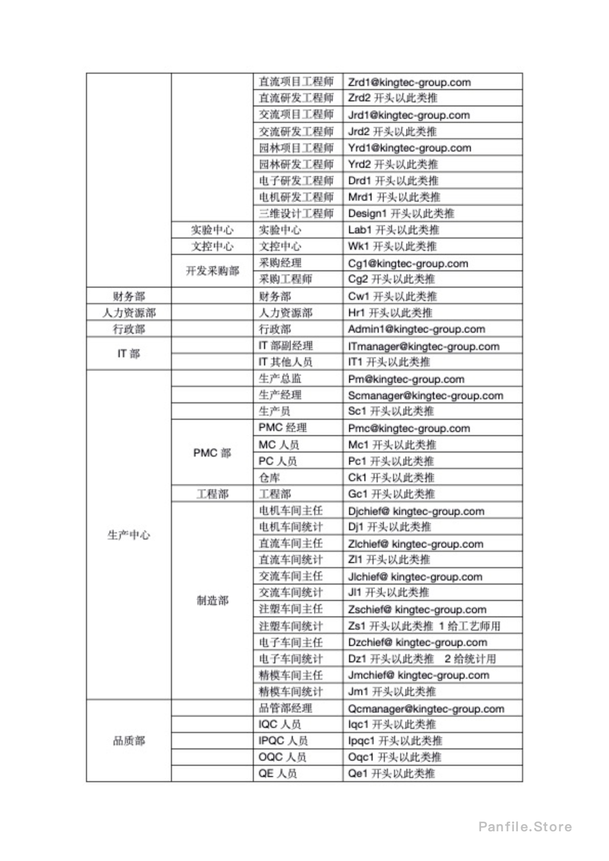 图片预览